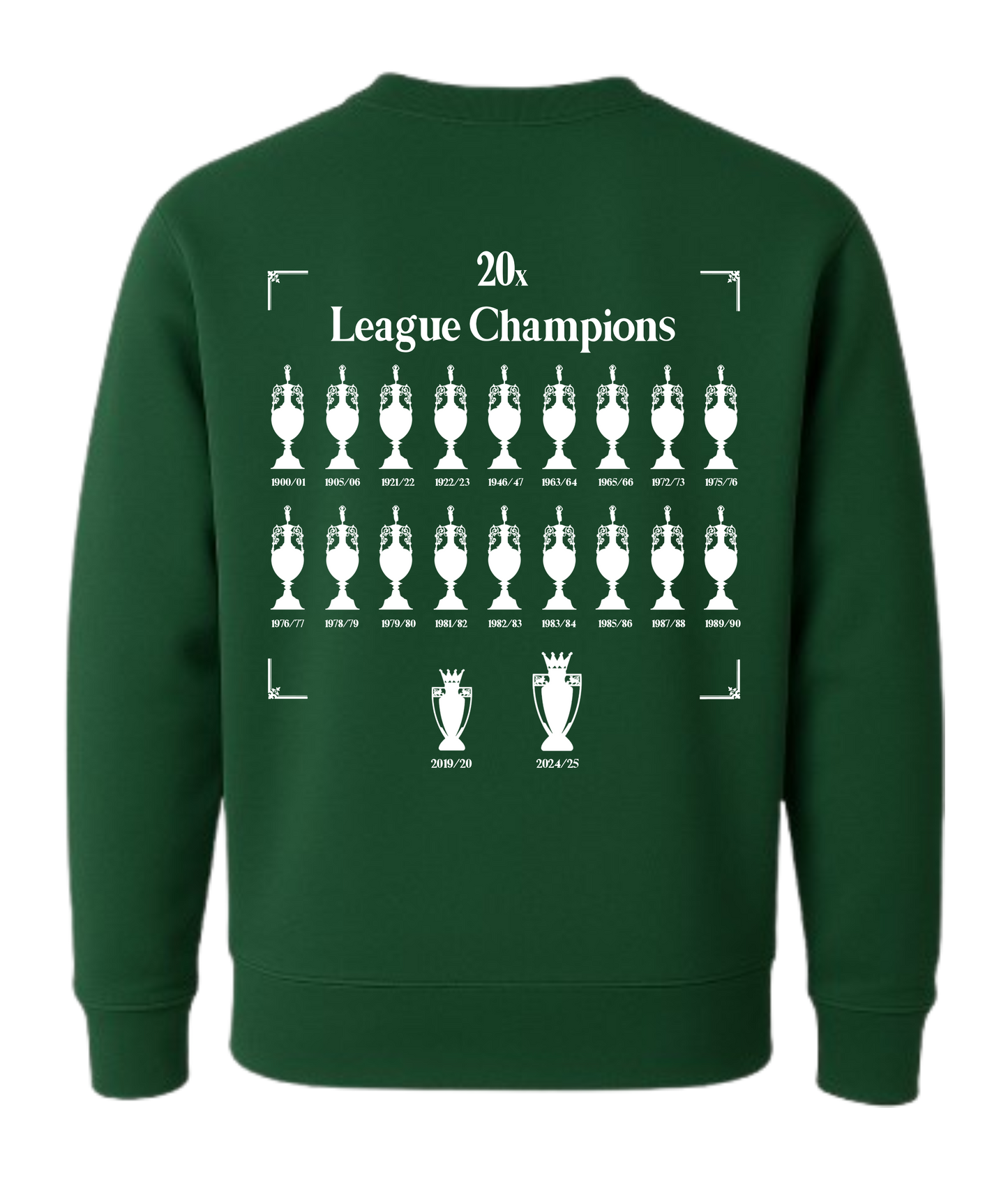 Back On Our Perch Third