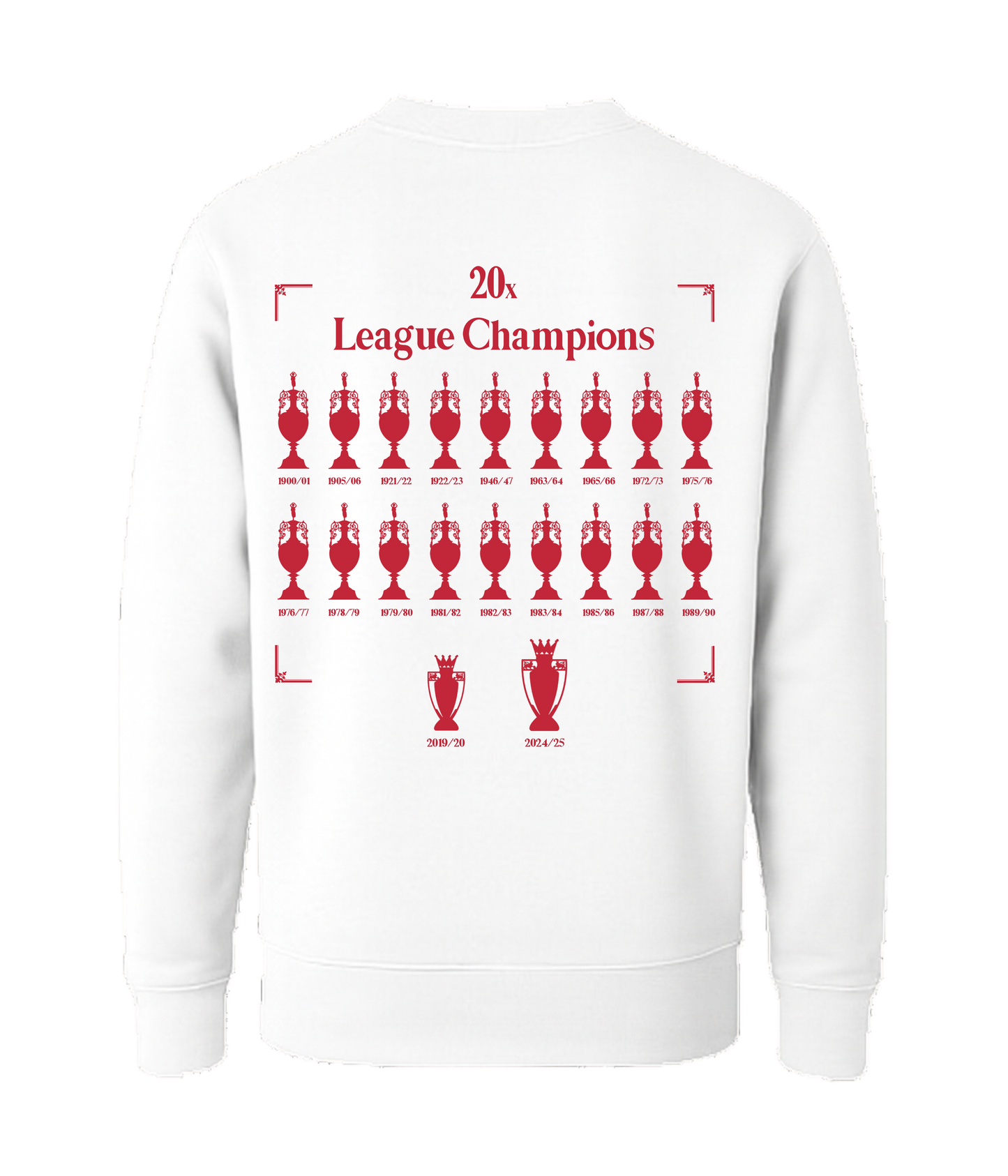 Back On Our Perch Away