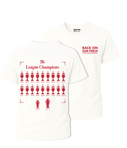 Back On Our Perch Away