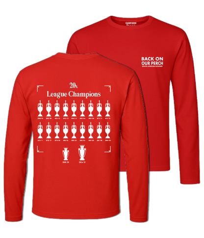 Back On Our Perch Home