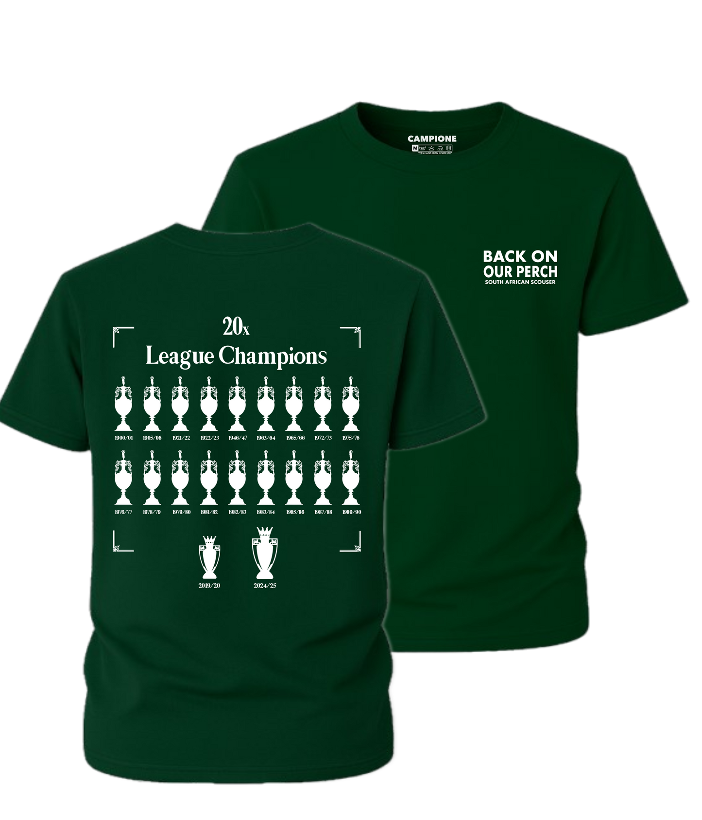 Back On Our Perch Third