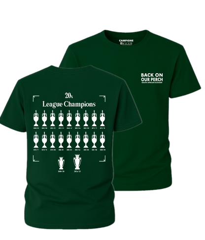 Back On Our Perch Third