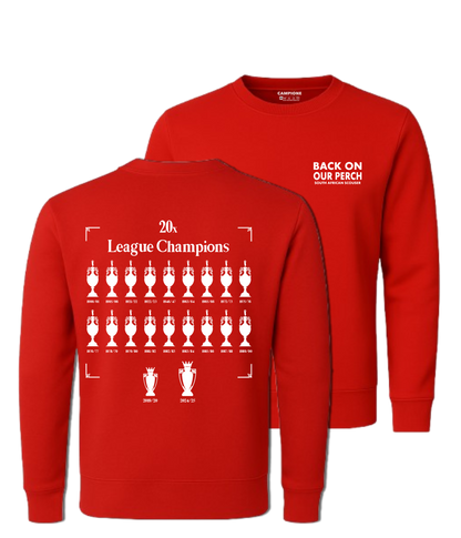 Back On Our Perch Home