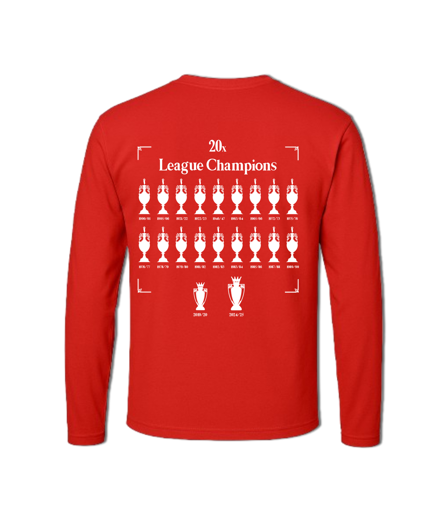 Back On Our Perch Home