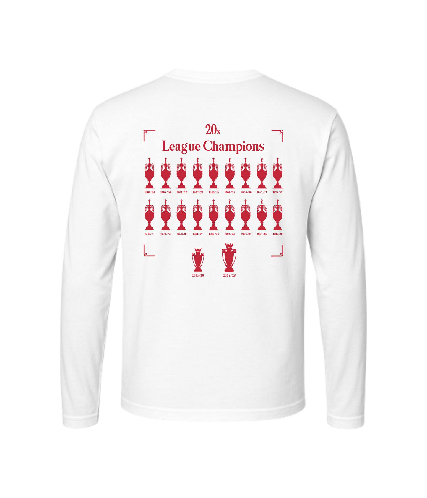 Back On Our Perch Away