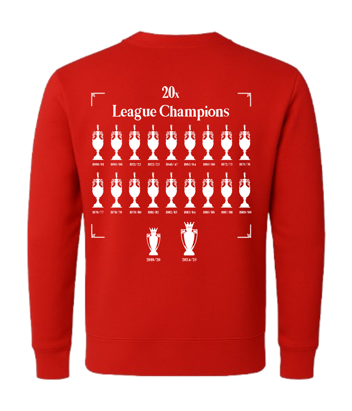 Back On Our Perch Home