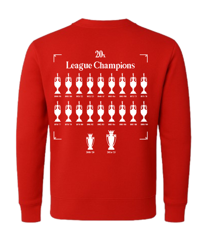 Back On Our Perch Home