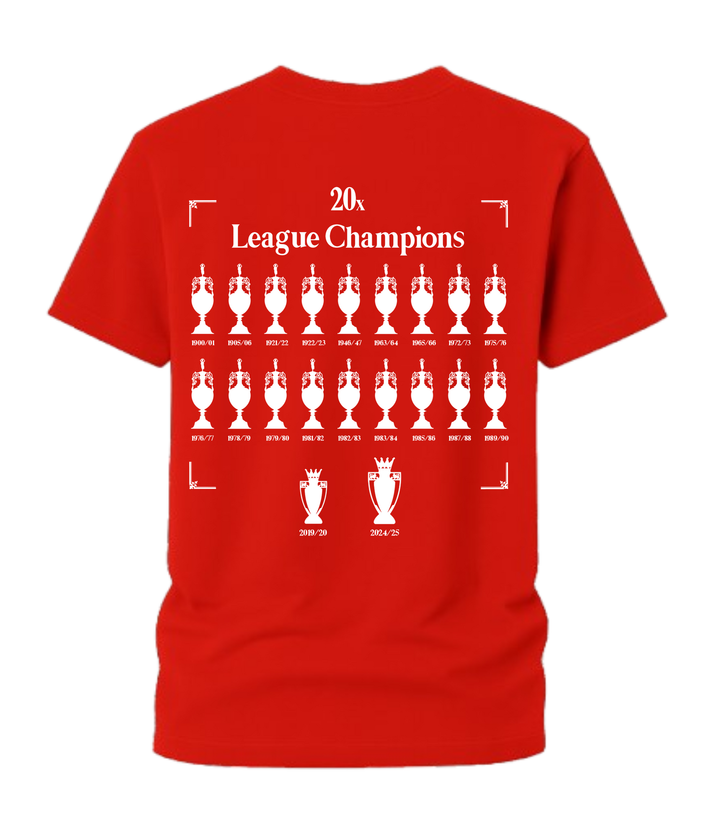 Back On Our Perch Home