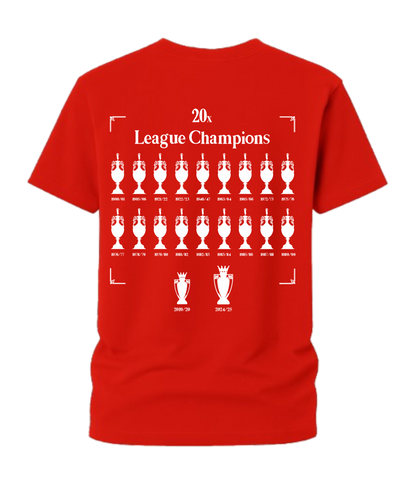 Back On Our Perch Home