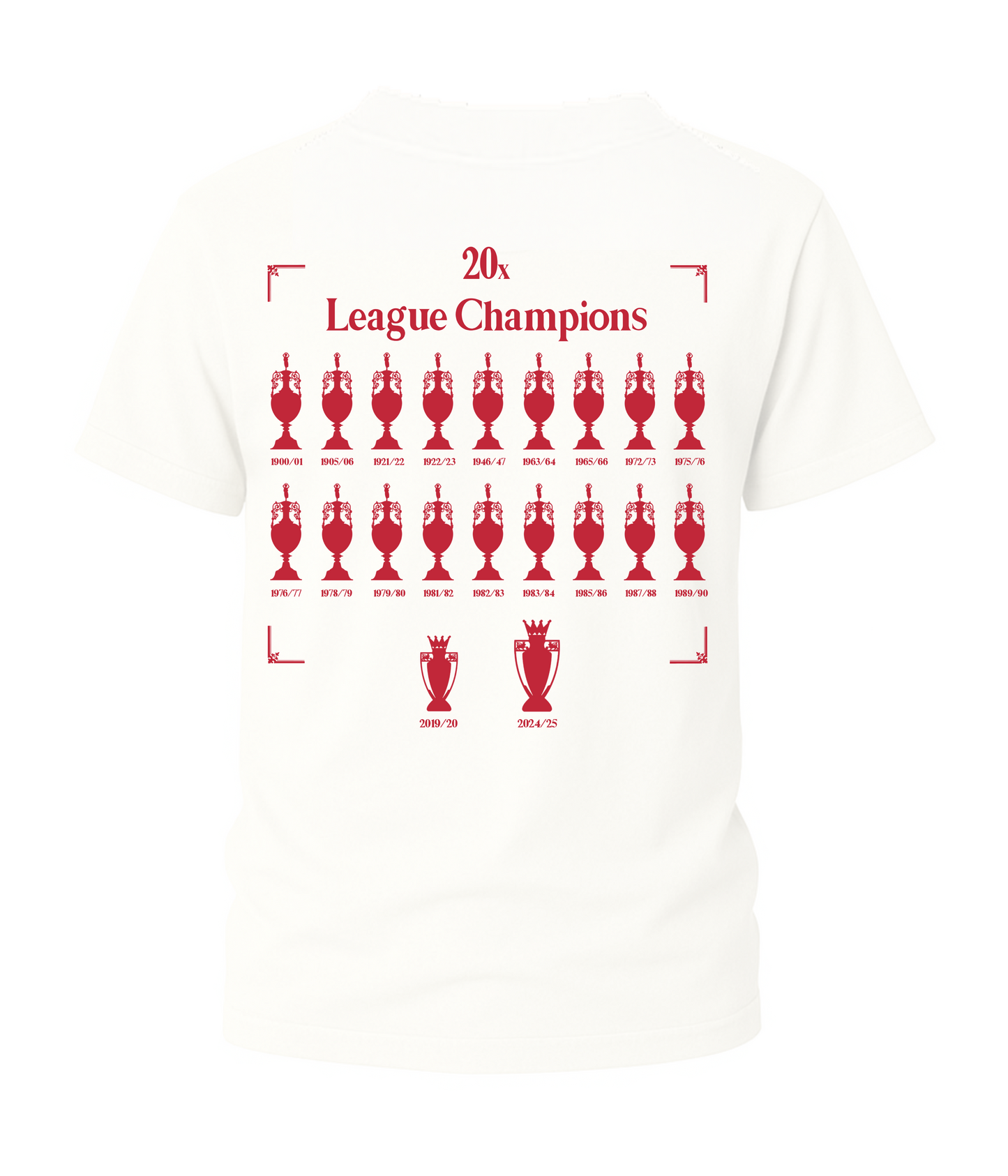 Back On Our Perch Away