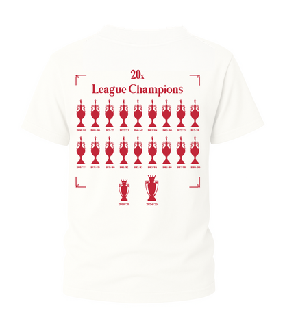 Back On Our Perch Away