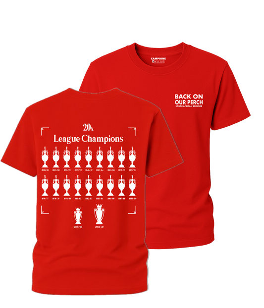 Back On Our Perch Home