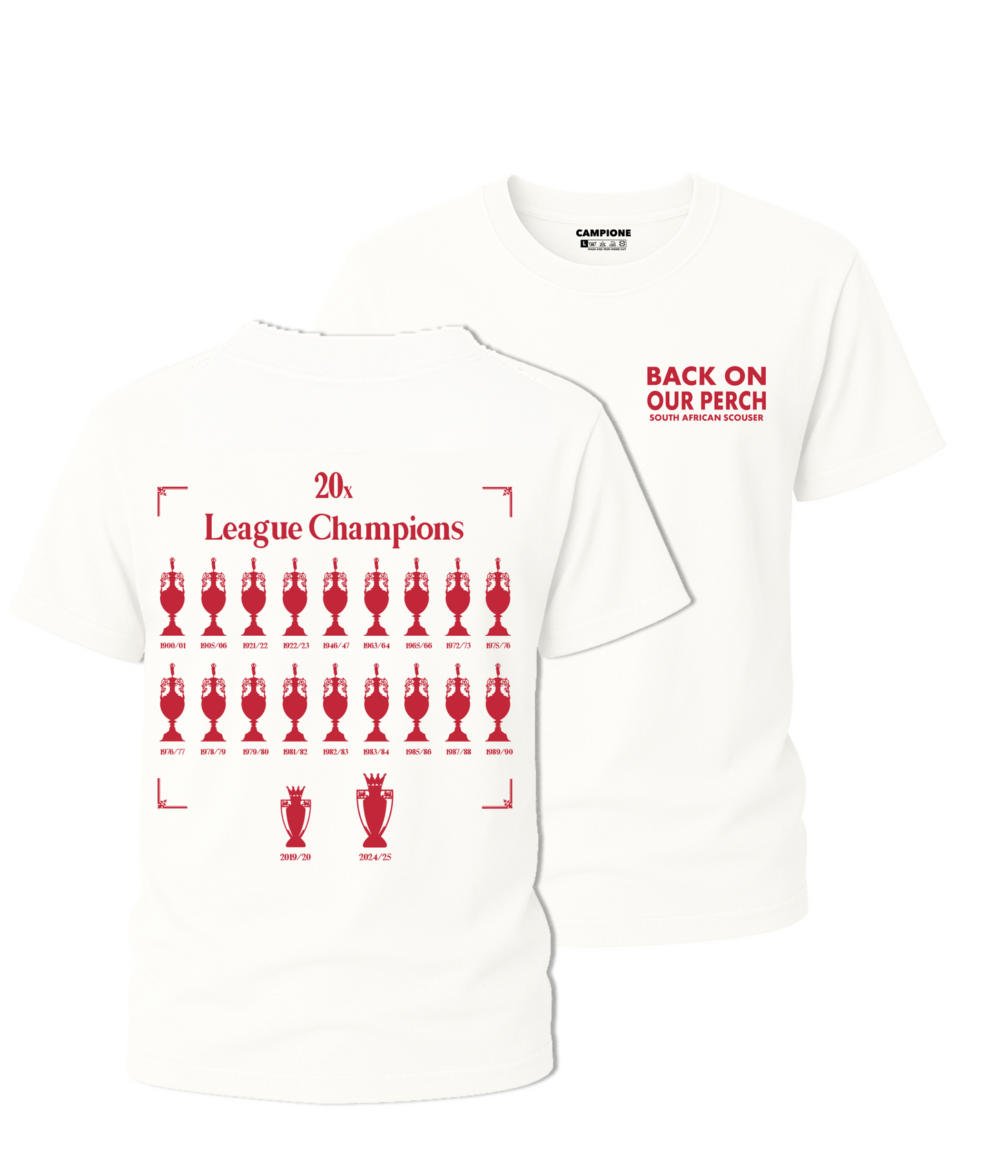 Back On Our Perch Away