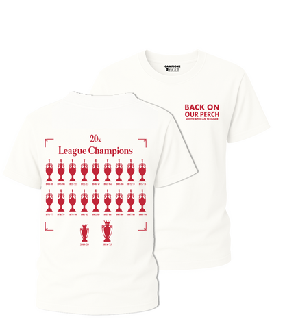 Back On Our Perch Away