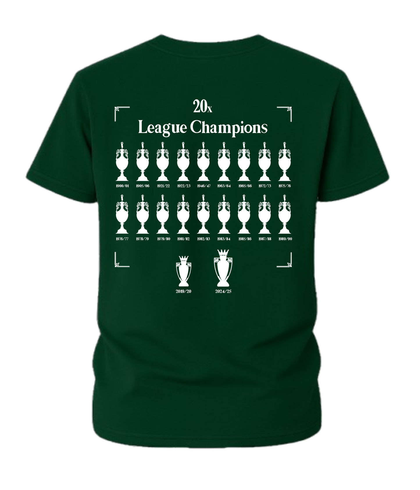 Back On Our Perch Third