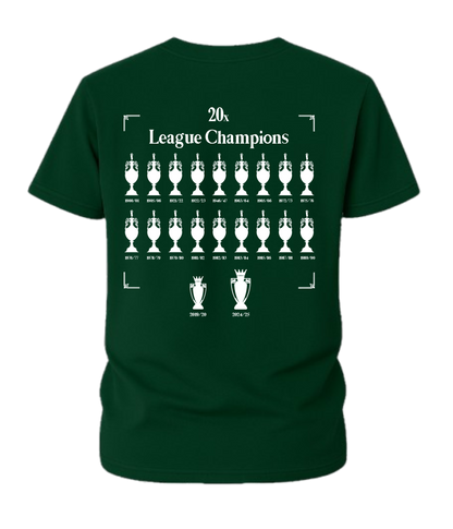 Back On Our Perch Third